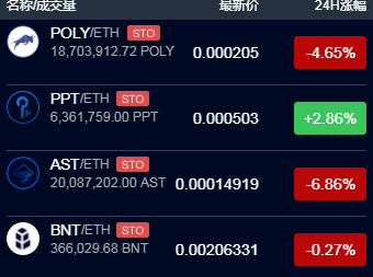 idcm交易所下载-idcm交易所安卓版下载v3.0.3-第1张图片-欧意下载